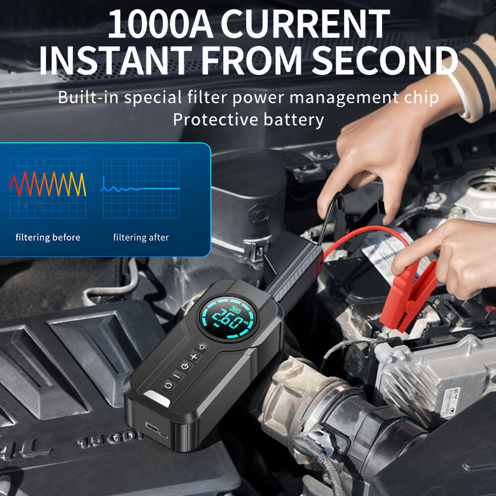 Compresor si redresor auto multifunctional, 2 in 1 cu pornire urgenta, lanternă, afisaj digital si baterie externa, portabil